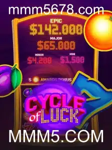 Descubra as Emoções de CycleofLuck no MMM5.COM